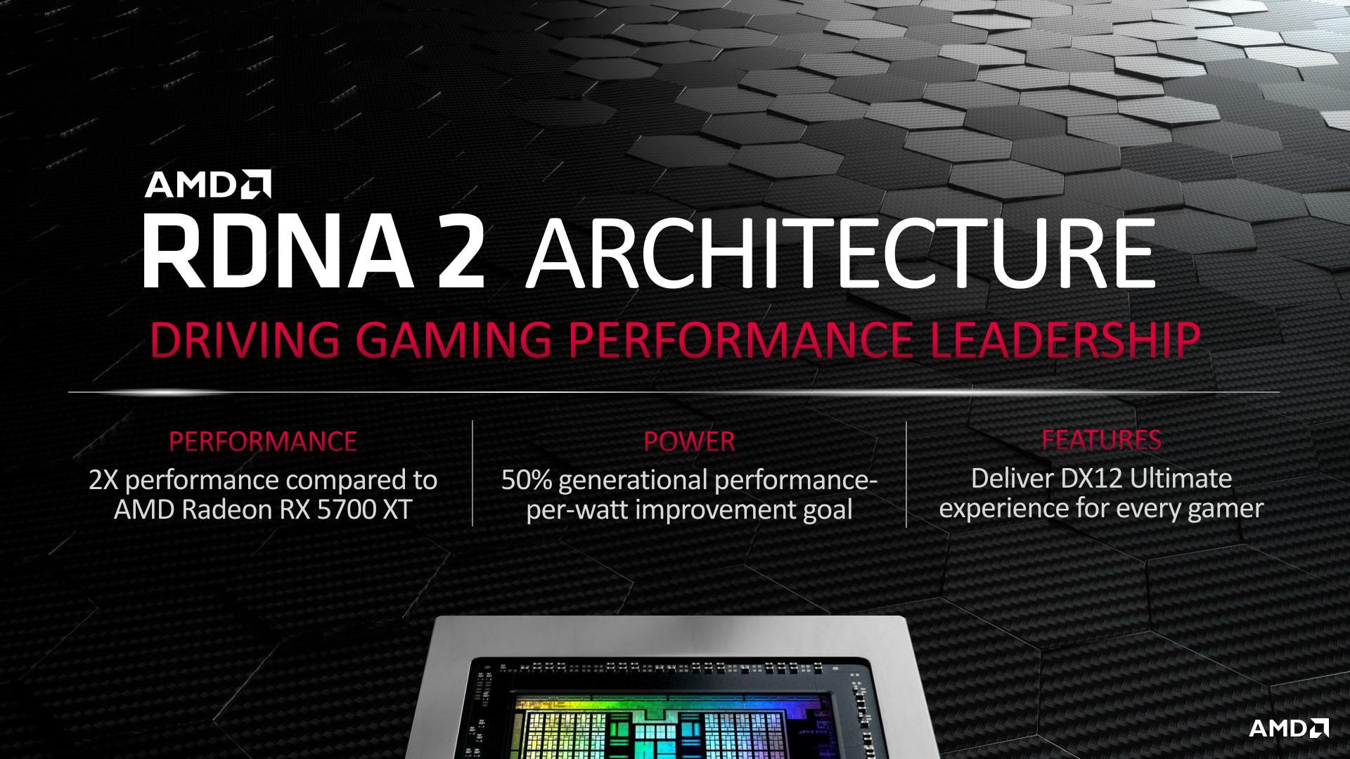 AMD RDNA 2 GPUs to Support the DirectX 12 Ultimate API