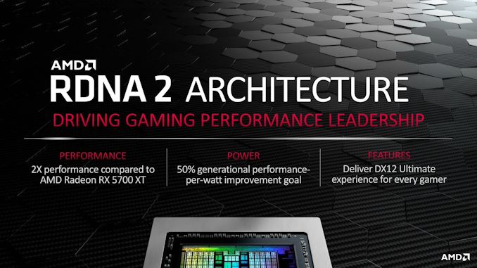 Microsoft confirms 'AMD's upcoming RDNA 2' GPUs will support new DX12