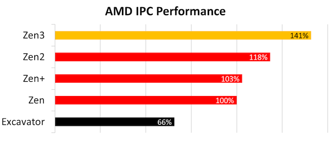 my idle temps are lolz in the winter (i love my babies)  AnandTech Forums:  Technology, Hardware, Software, and Deals