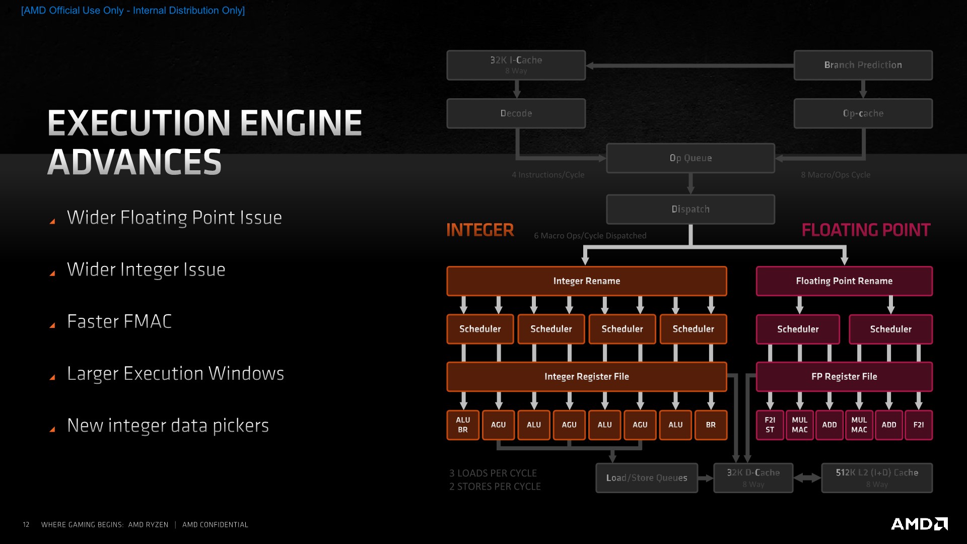 Zen 3 Front End Updates Execution Unit Redesigns AMD Zen 3