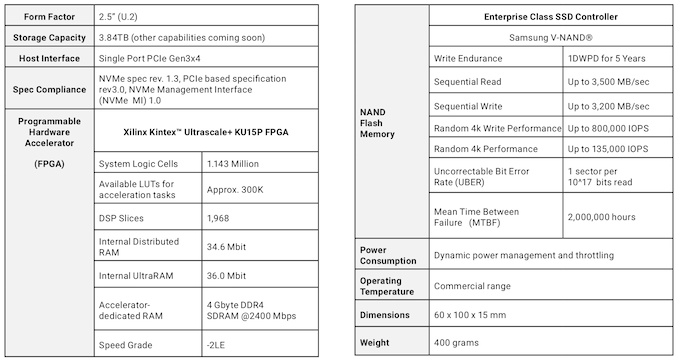 Smartssd