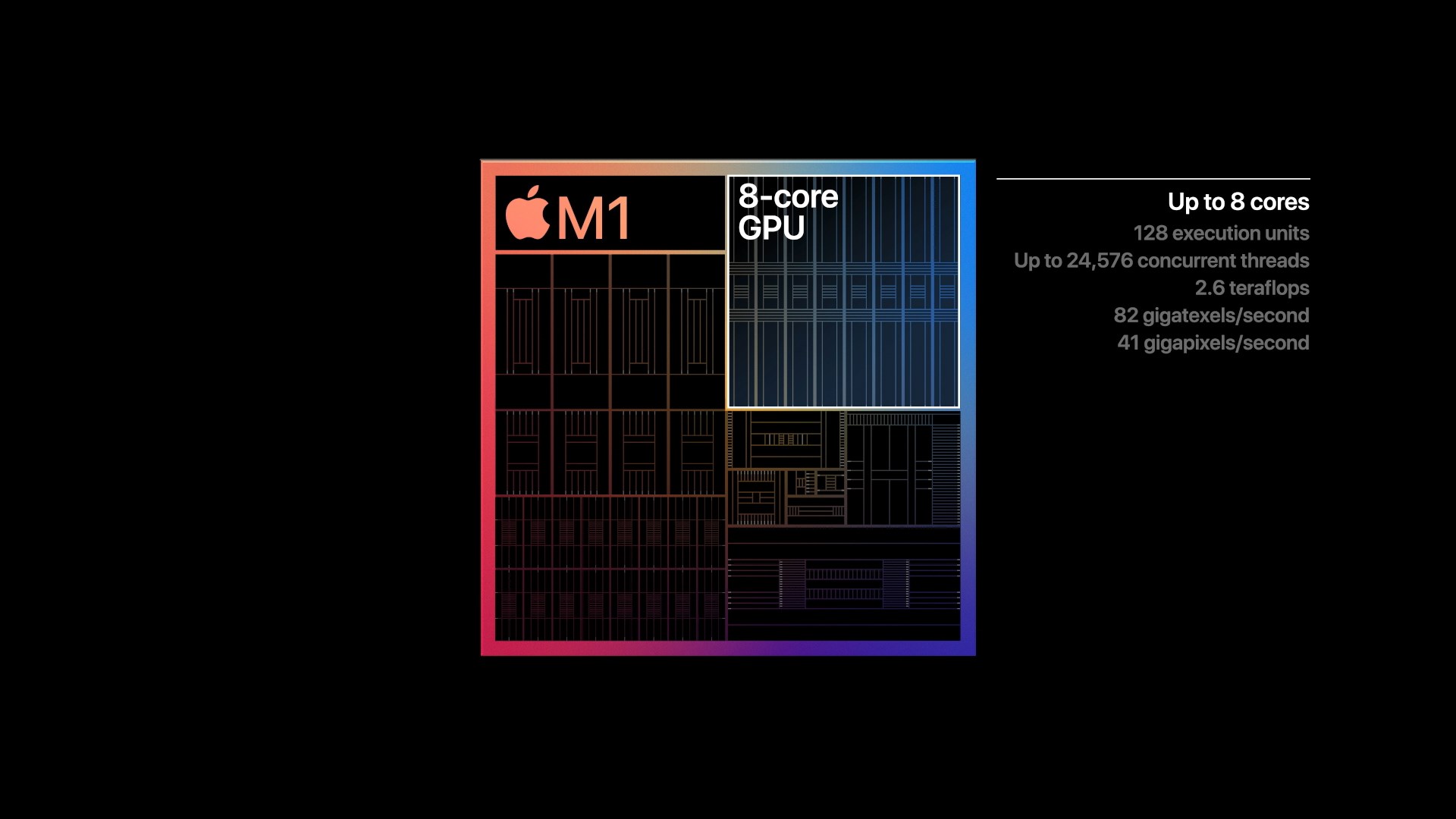 metal graphics card for mac