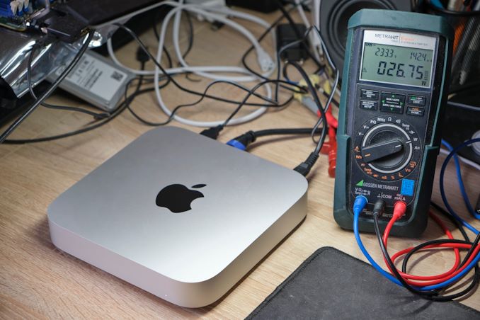 The Mac Mini Unleashed Putting Apple Silicon M1 To The Test