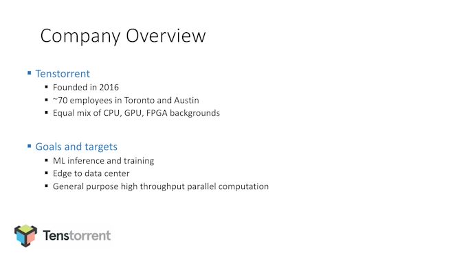 3%20 %20HotChips2020 FPGA Tenstorrent v01 page