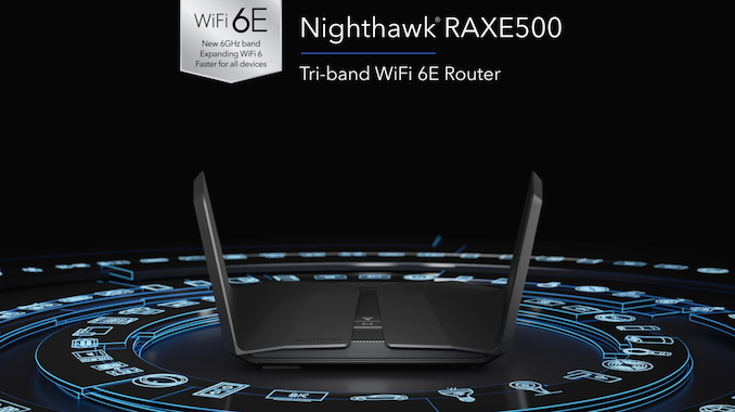 Netgear Introduces RAXE500 - An AX11000-Class Wi-Fi 6E Tri-Band Router