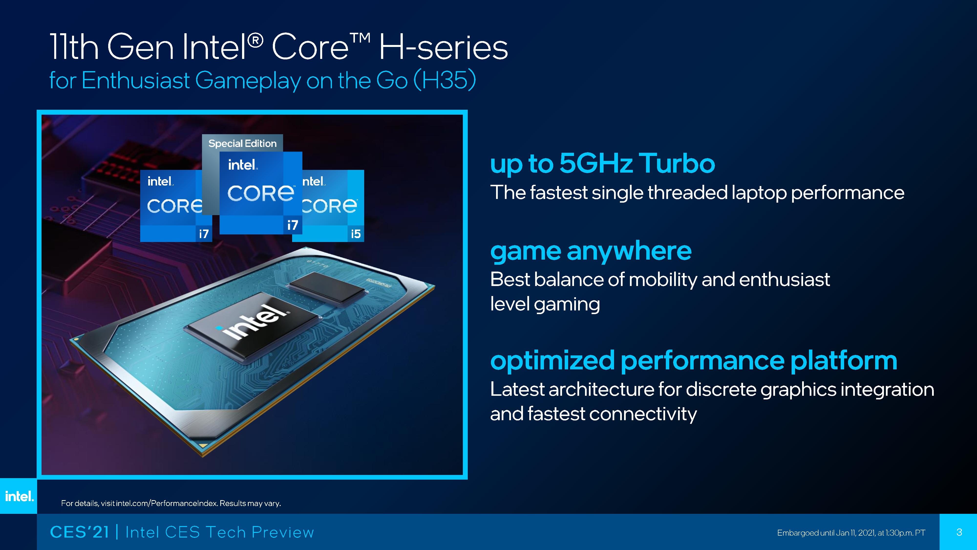 Intel graphic 3600. Процессоры Intel Tiger Lake. Процессоров Intel 11-го. Intel Core i7 11 Gen Core Architecture Tiger Lake. Встроенная Графика Intel.