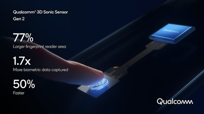 Qualcomm Announces Second Generation Ultrasonic Fingerprint Sensor