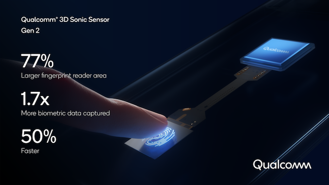 Qualcomm anuncia el sensor ultrasónico de huellas dactilares de segunda generación