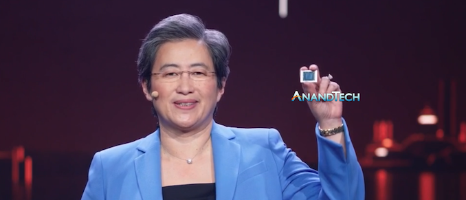 AMD CEO Dr. Lisa Su: Interview focused on supply, Xilinx, and future strategies