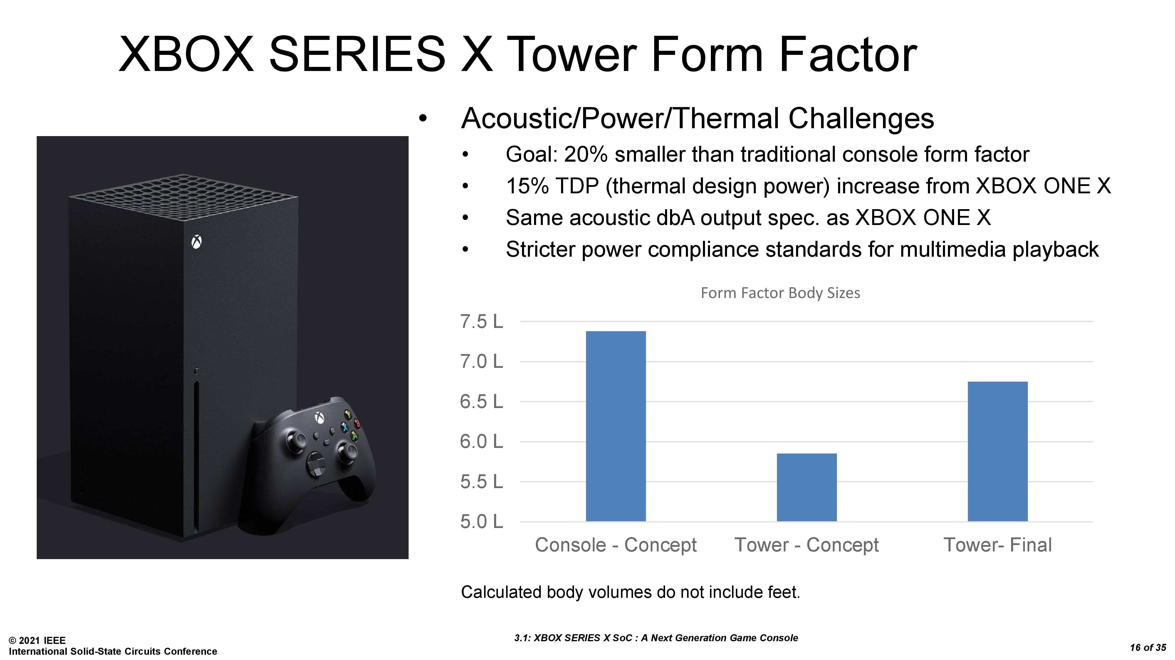 Xbox Series X SoC: Power, Thermal, and Yield Tradeoffs