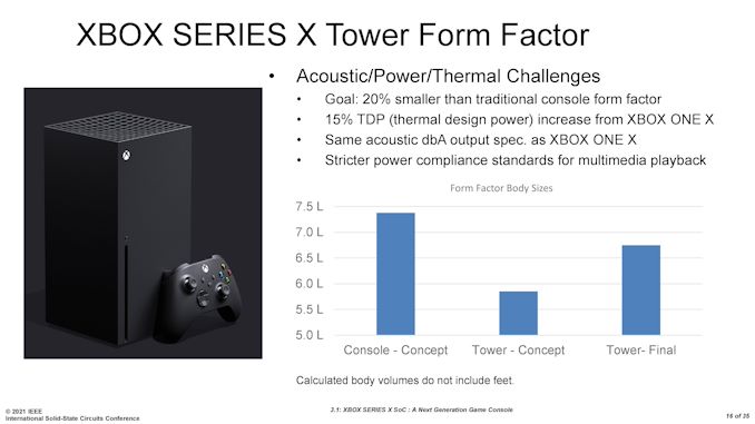 Engenharia de Produção: Xbox 360 no Brasil - Manufatura