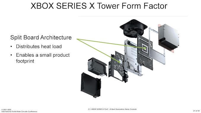 doci/16489/ISSCC2021-3_1-page-021_575px.jpg