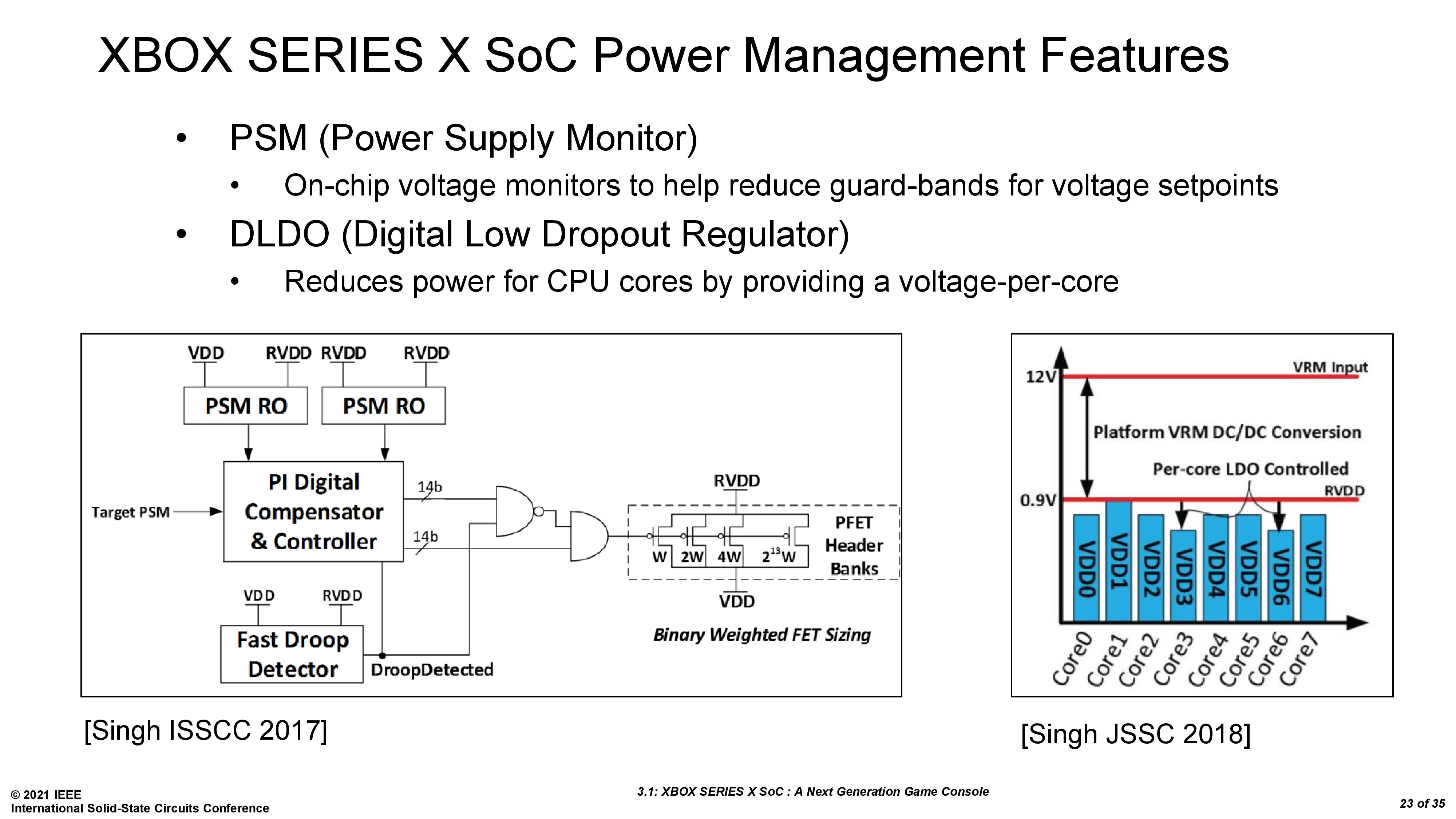 Xbox Series X SoC: Power, Thermal, and Yield Tradeoffs