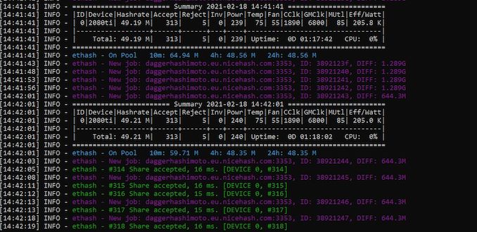 ethereum mining hash rate