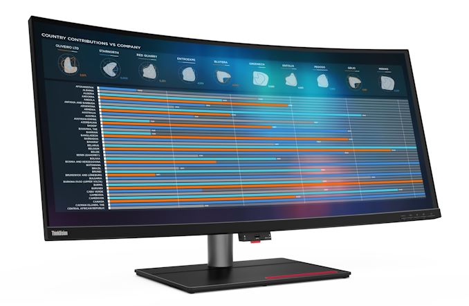 Lenovo Introduces The ThinkVision P40w: 40-inch Thunderbolt 4 Display With  Intel AMT