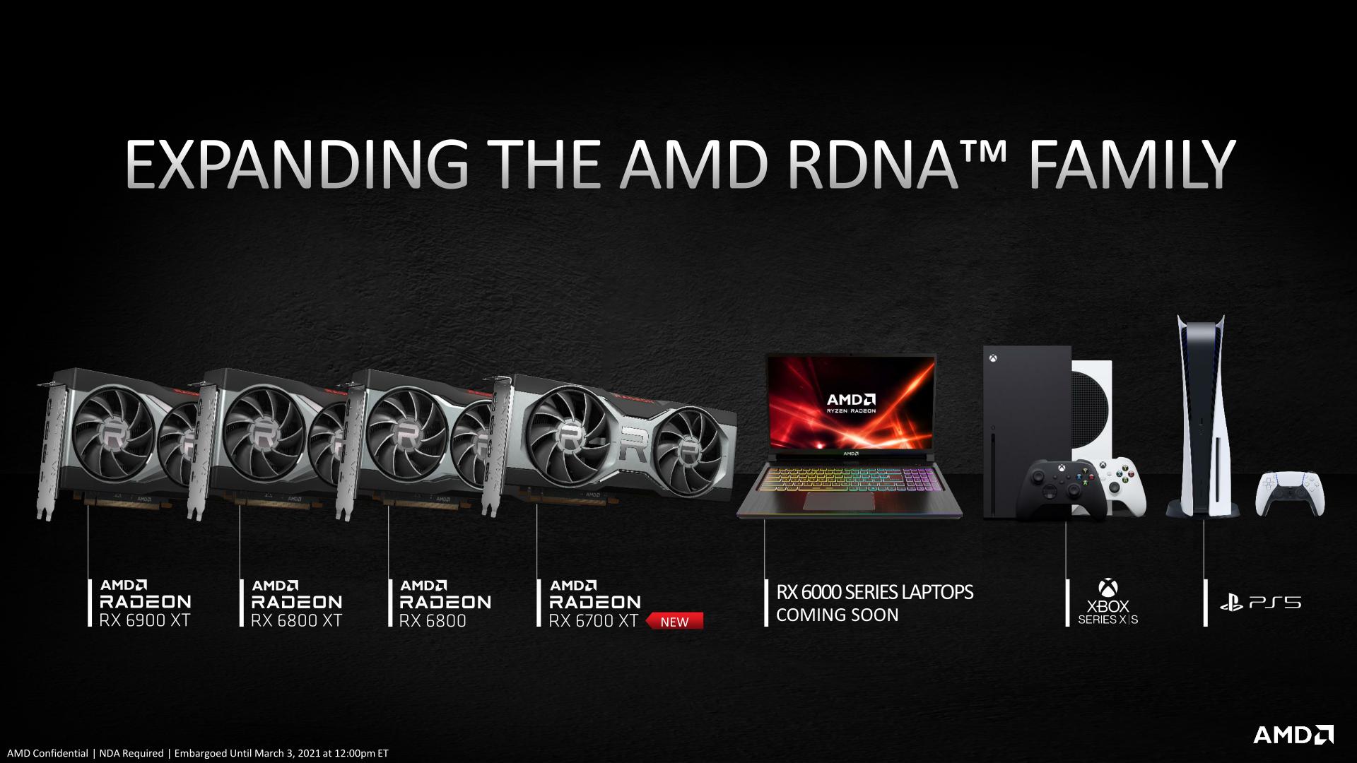 AMD RX 6800 & RX 6800 XT Partner Cards Won't Hit MSRP Until Early 2021