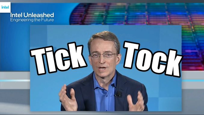 Intel to revive the ‘Tick-Tock’ model, unquestionable CPU leadership performance in 2024/2025