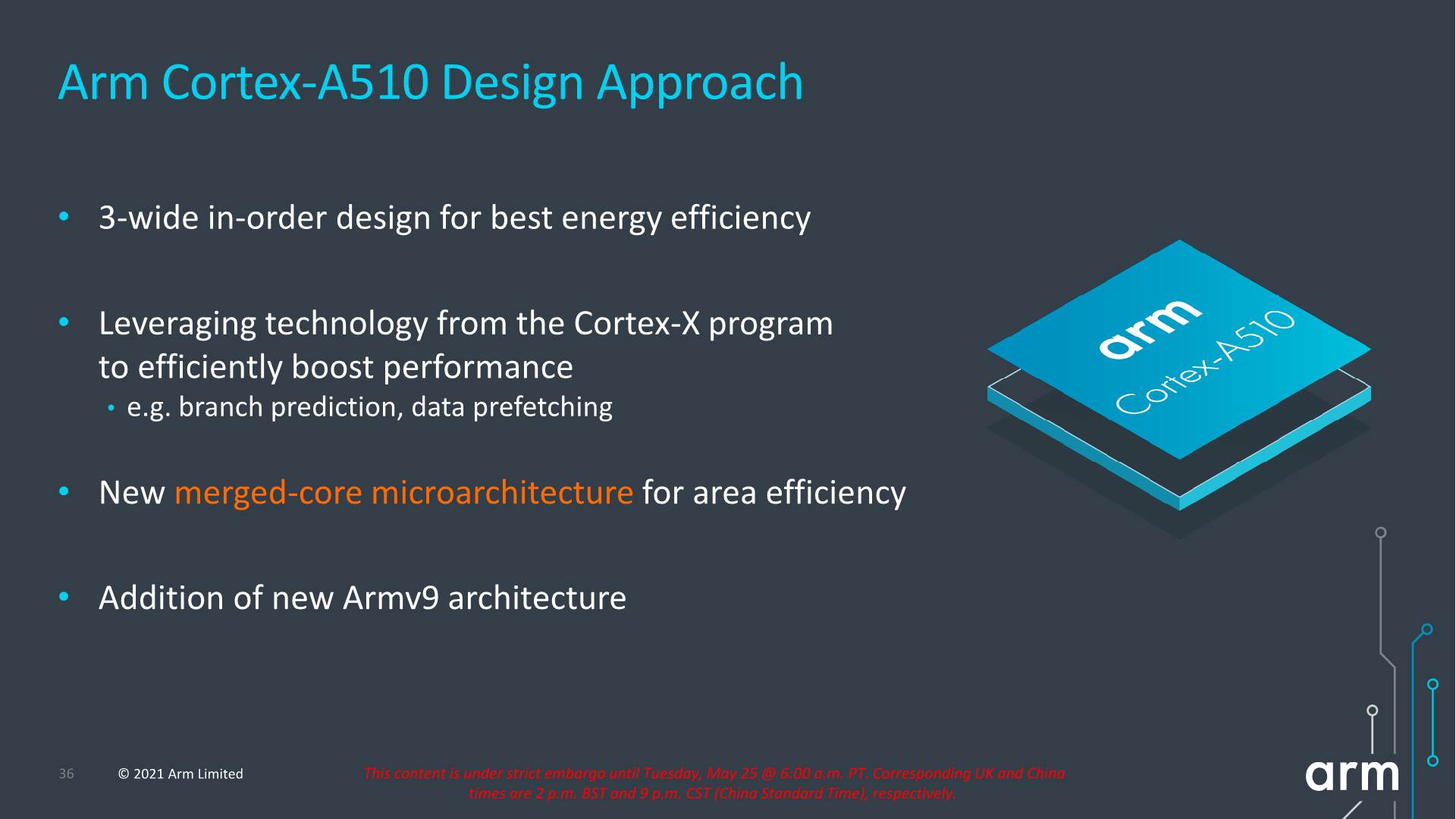 Ontslag Stevig Zachtmoedigheid The Cortex-A510: Brand-new Little Design Comes in Pairs - Arm Announces  Mobile Armv9 CPU Microarchitectures: Cortex-X2, Cortex-A710 & Cortex-A510