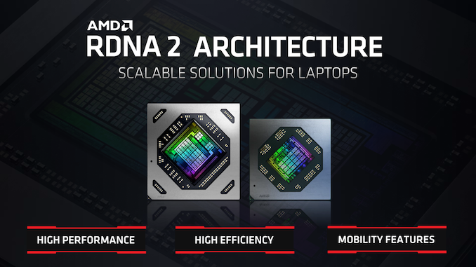 AMD Announces Radeon RX 6000M Series RDNA2 Makes Its Laptop Debut