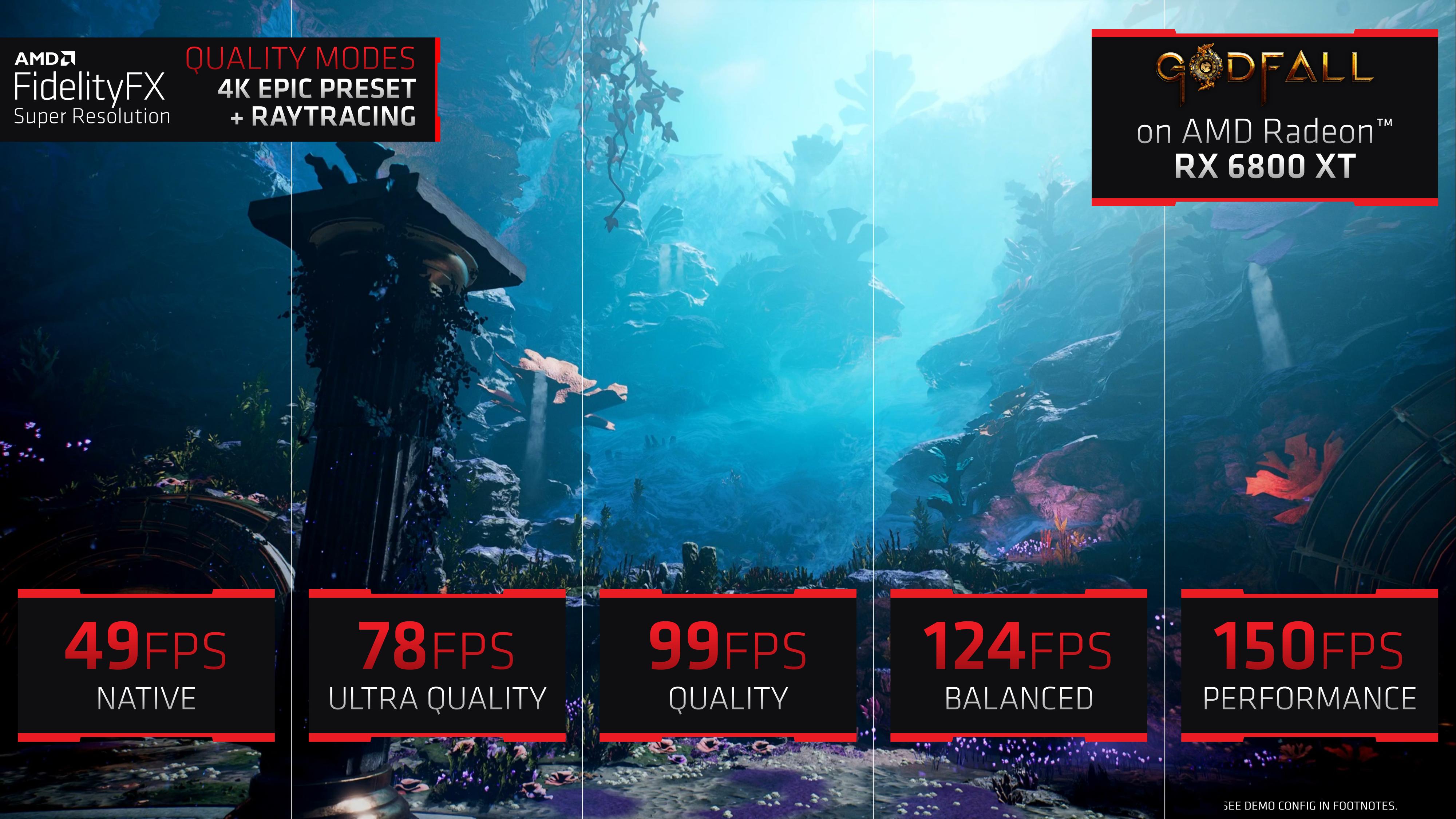 AMD FidelityFX™ Supported Games