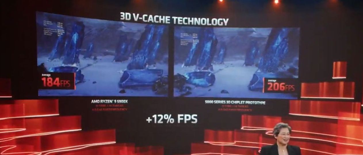 AMD demos Ryzen 9 5900X prototype with added 3D V-Cache - CPU - News 