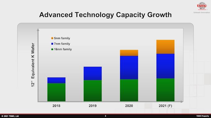 Manufacturing%20Excellence%201.mp4_snapshot_00.51_%5B2021.06.01_20.43.13%5D_575px.jpg