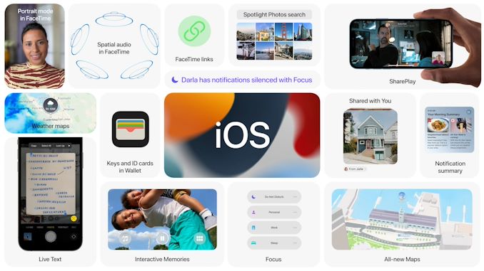 iOS 15 is available today - Apple