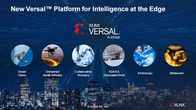 Xilinx%20Versal%20AI%20Edge%20Product%20Announcement%20%28EMEA%29 page