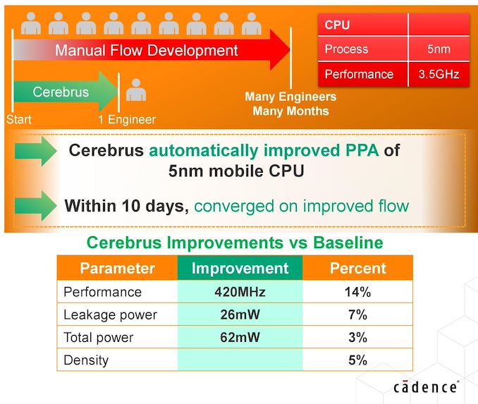 Cerebrus_Press%20Deck_071921_embargoed%20until%20Jul%2022-page-008a_575px.jpg