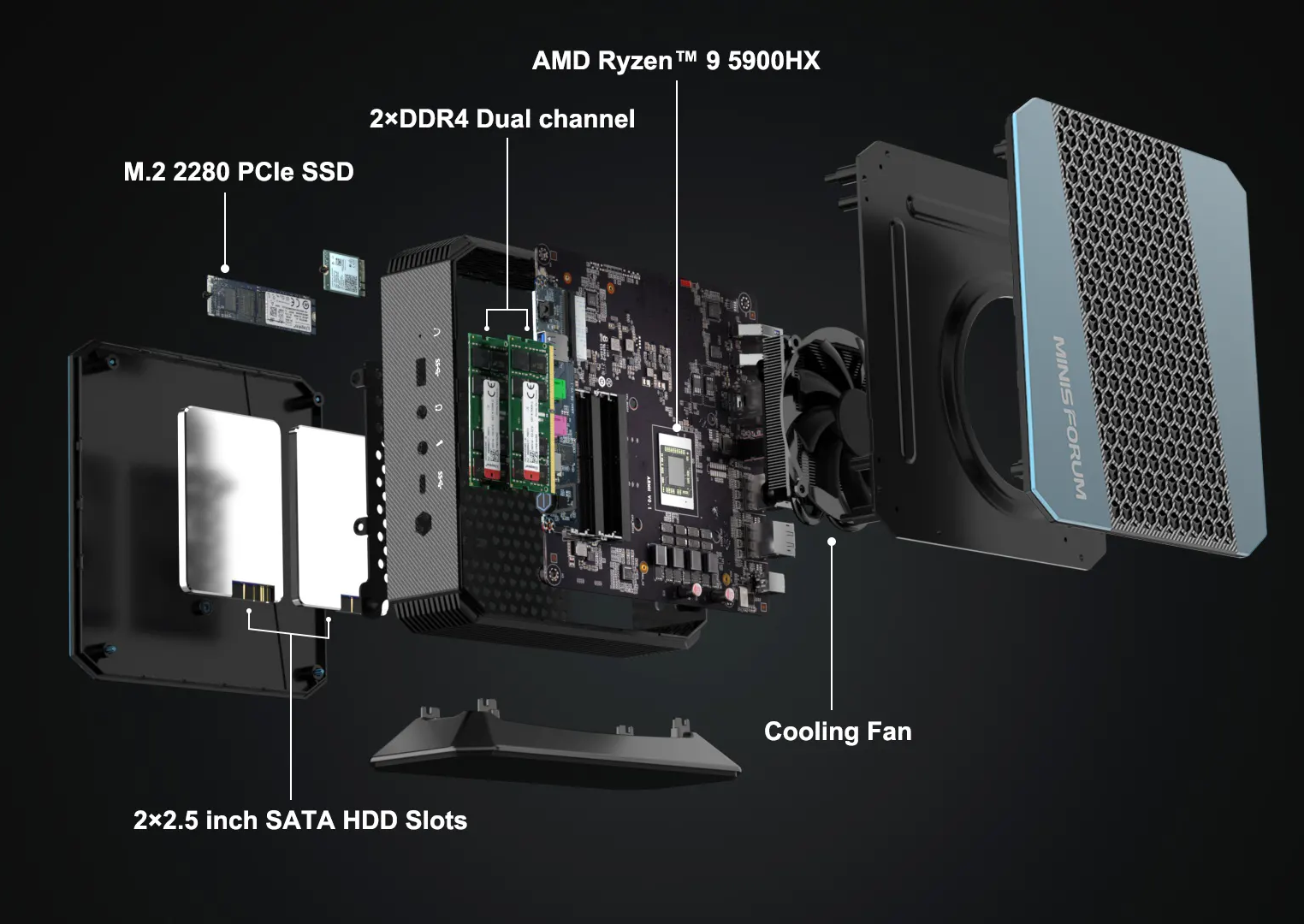 Minisforum HX90 AMD Ryzen 9 5900HX Mini PC Review