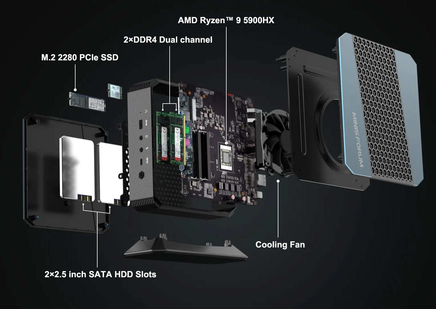 MinisForum Unveils Cezanne EliteMini HX90 and Tiger Lake EliteMini 