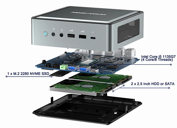 Minisforum HX90 AMD Ryzen 9 5900HX Mini PC Review