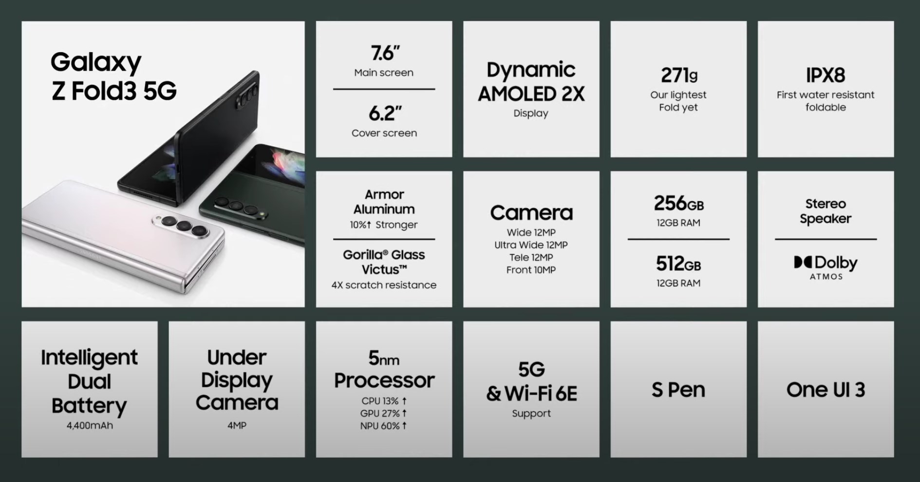 Samsung Galaxy Z Flip 5 and Galaxy Fold: Specs, price, details