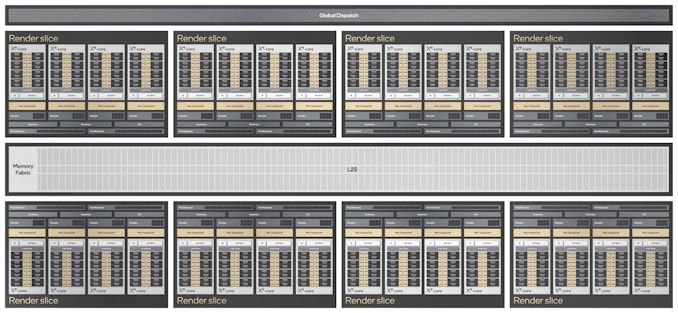 https://images.anandtech.com/doci/16895/Alchemist-Full_575px.jpg