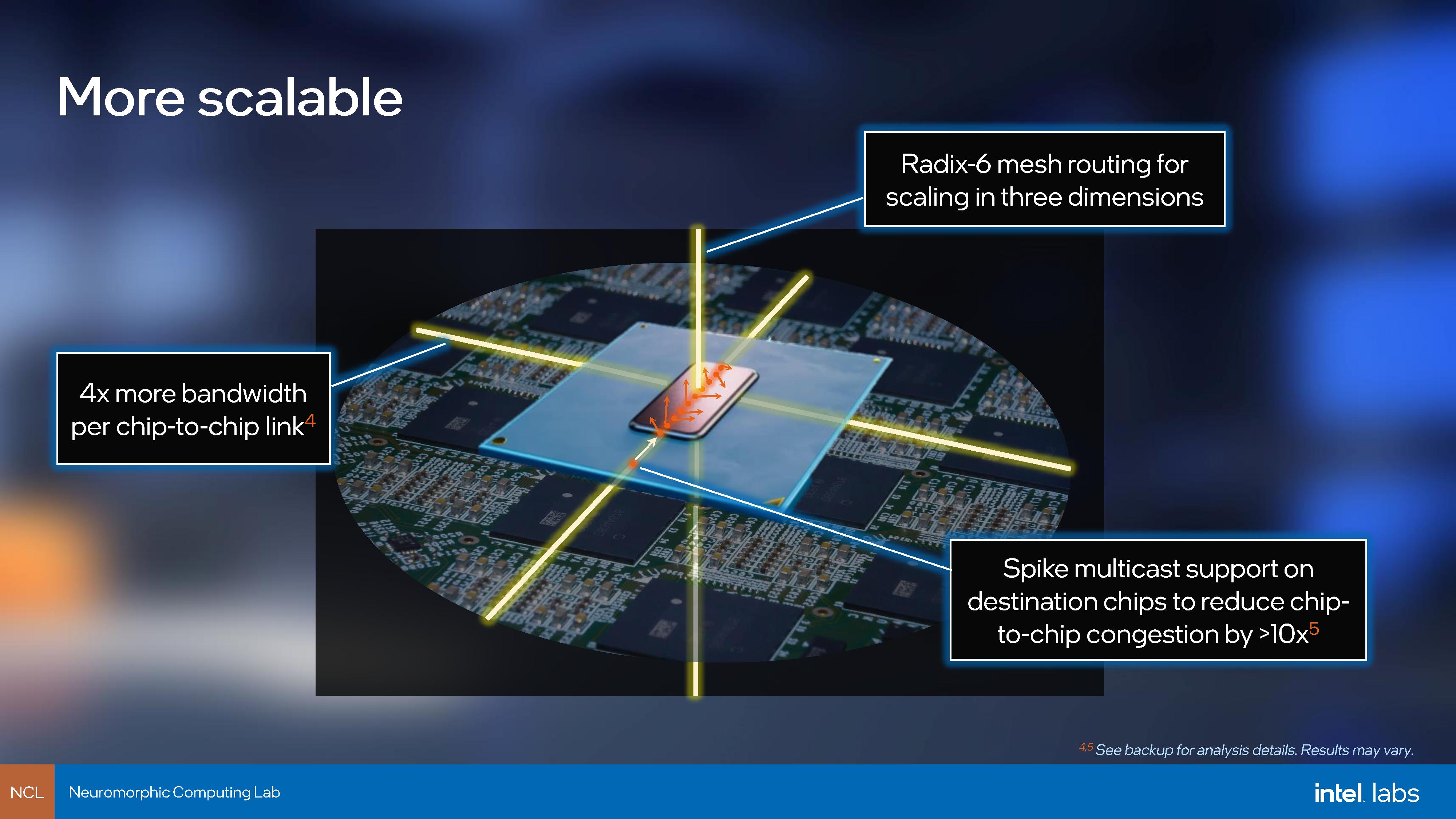 Deep inside Intel's NUC: We visited Intel's lab to learn the secrets of  tiny computing