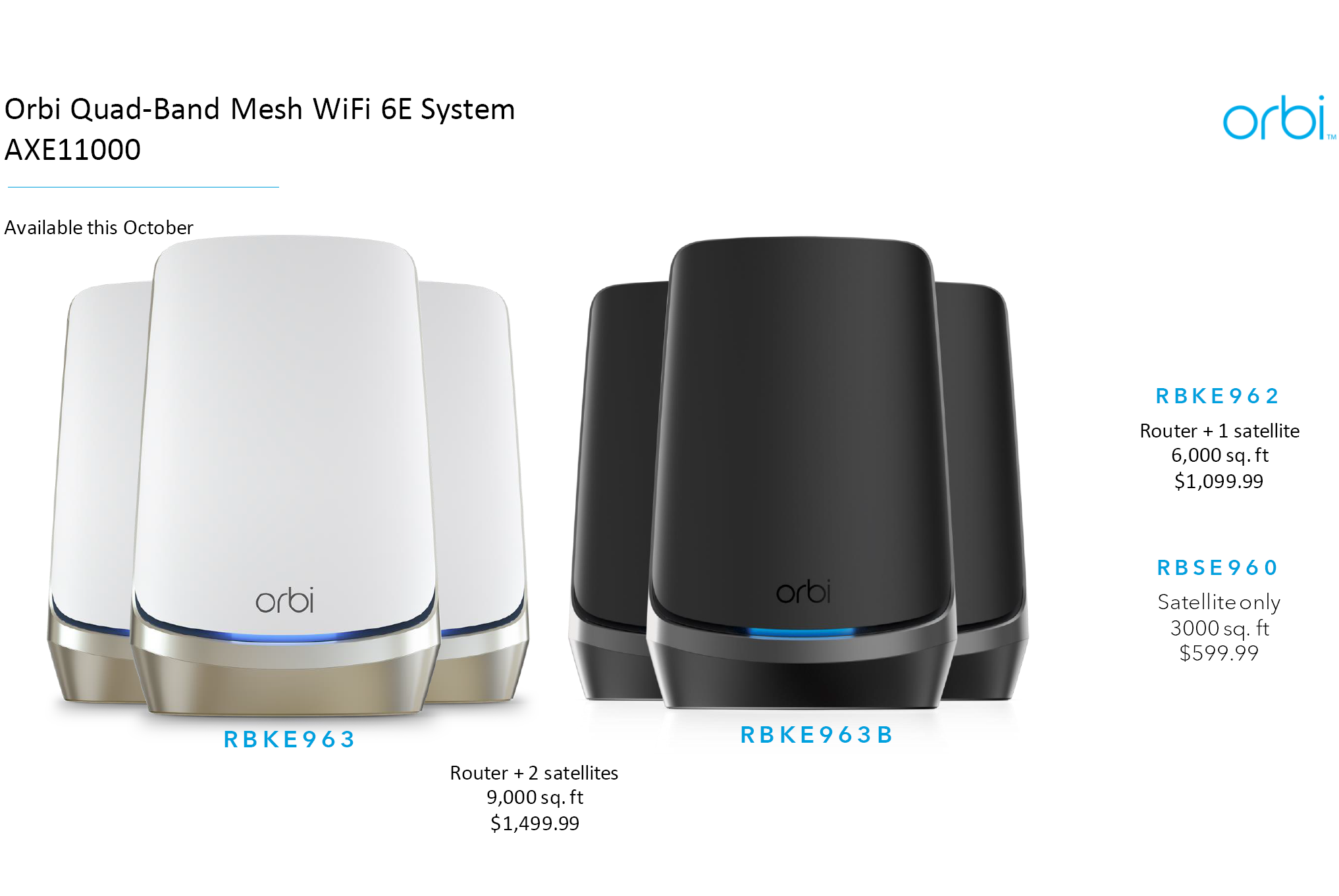 Orbi Pro WiFi 6 Mesh System, Router + 2 Satellites + Installation