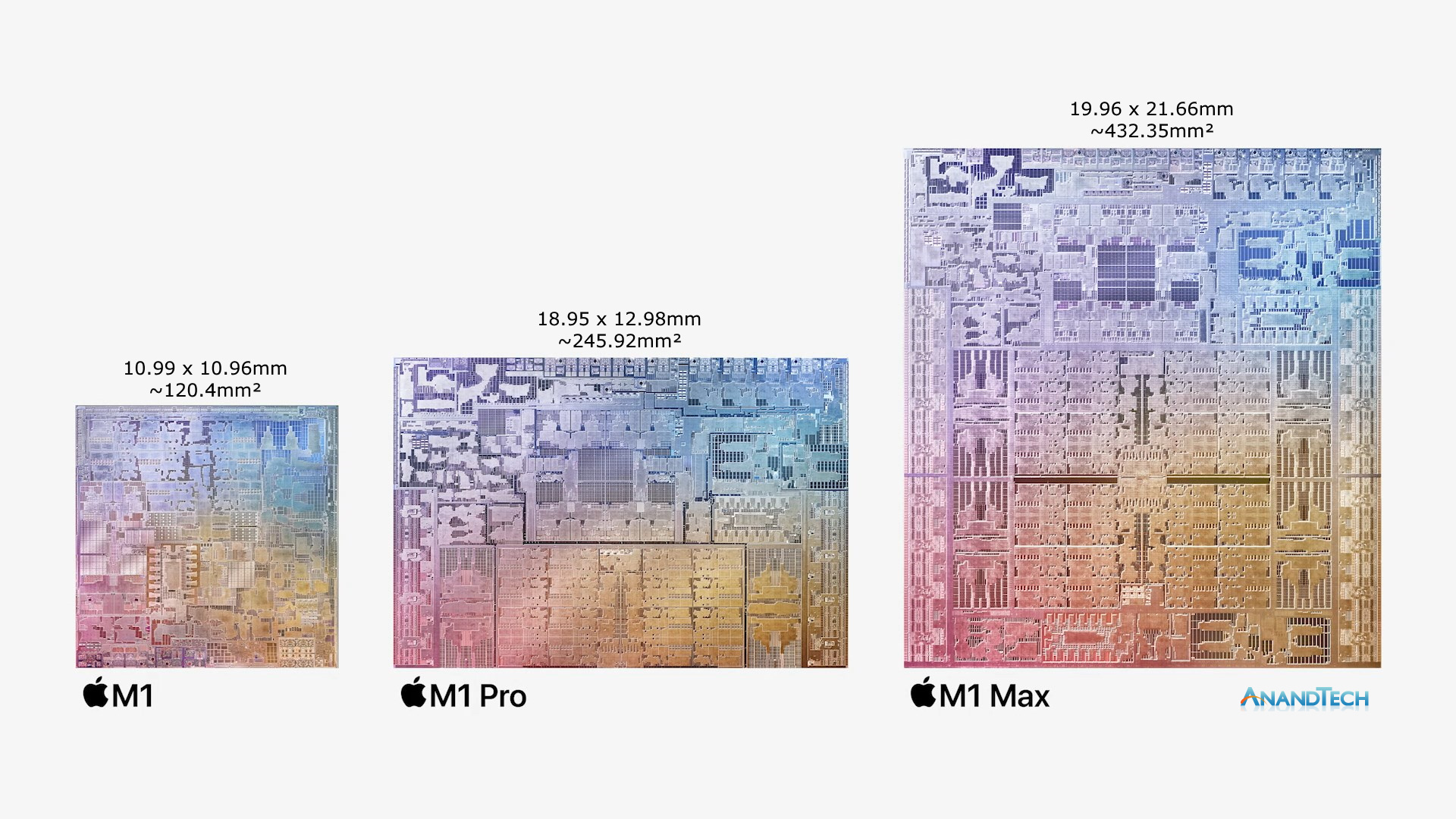 purp sms bomber pro 1.7