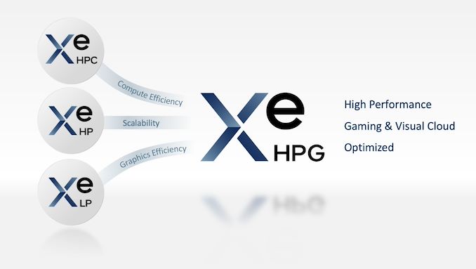 Xe-HPG_Updated_575px.jpg