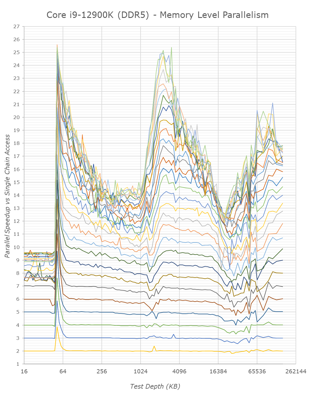 RIP Beluga (feline)  AnandTech Forums: Technology, Hardware