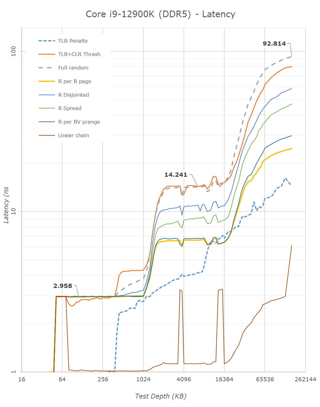 RIP Beluga (feline)  AnandTech Forums: Technology, Hardware