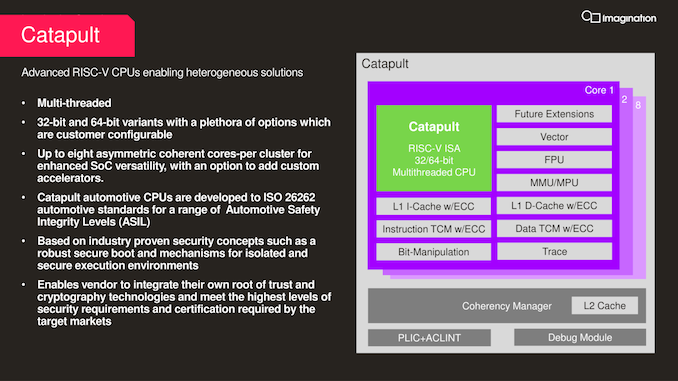 Imagination%20RISC-V%20CPU_slide%20deck%