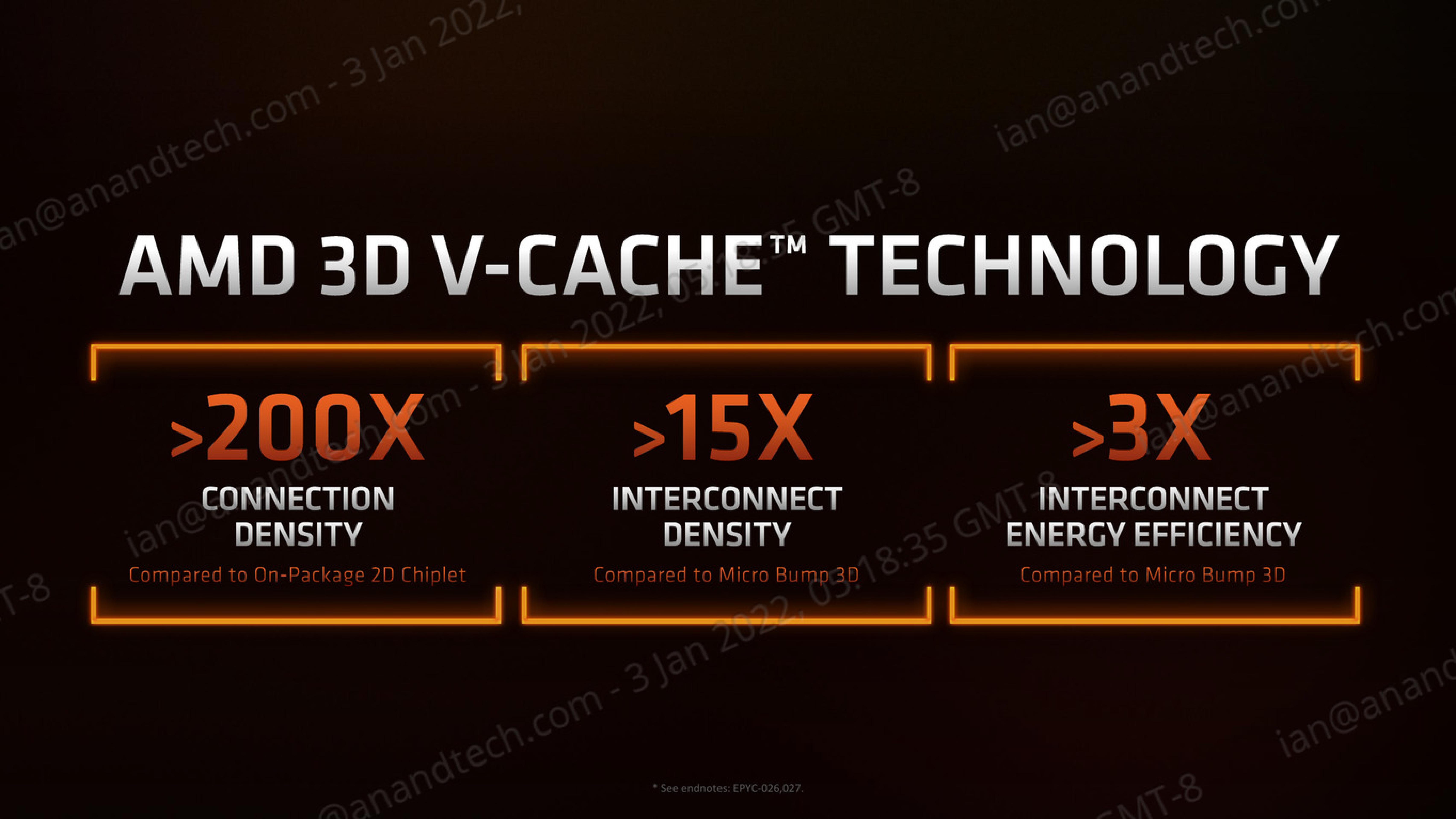 AMD reveals surprising reason why the Ryzen 7 5800X3D is not overclockable  -  News