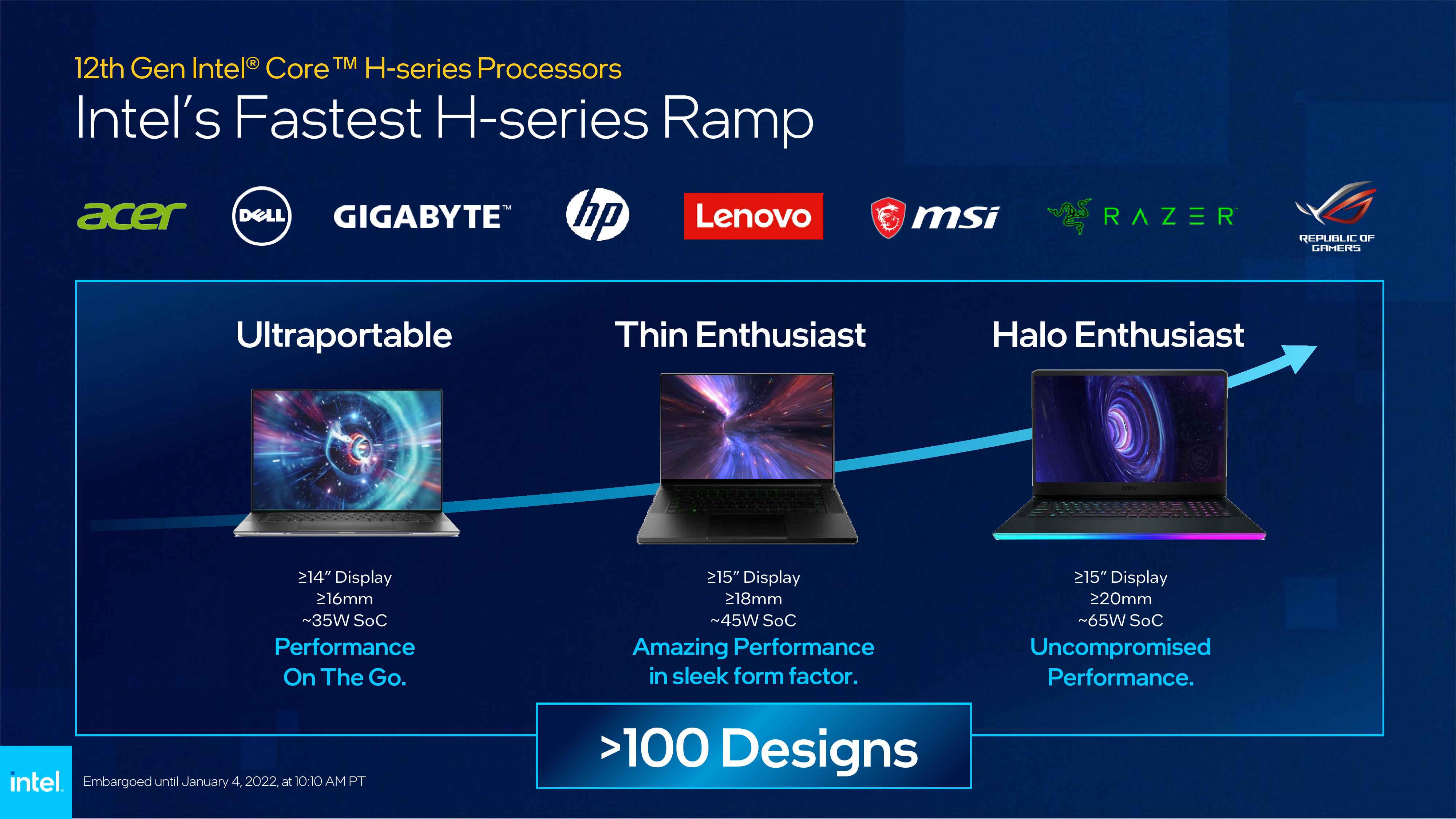 12th-gen Intel Core laptop CPUs bring up to 14 cores to high-end portables