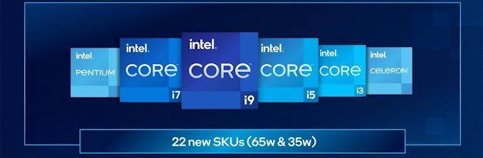 longontsteking slecht humeur als je kunt Intel Announces 12th Gen Core Alder Lake: 22 New Desktop-S CPUs, 8 New  Laptop-H CPUs