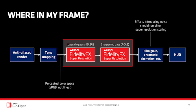 AMD_FSR_Chain_575px.png