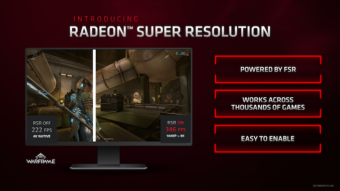 Radeon show fps online in game