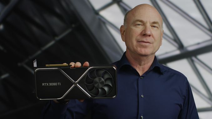 NVIDIA GeForce RTX 3090 Ti 24GB GPU