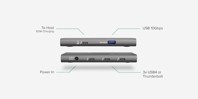 USB4 HUB3A