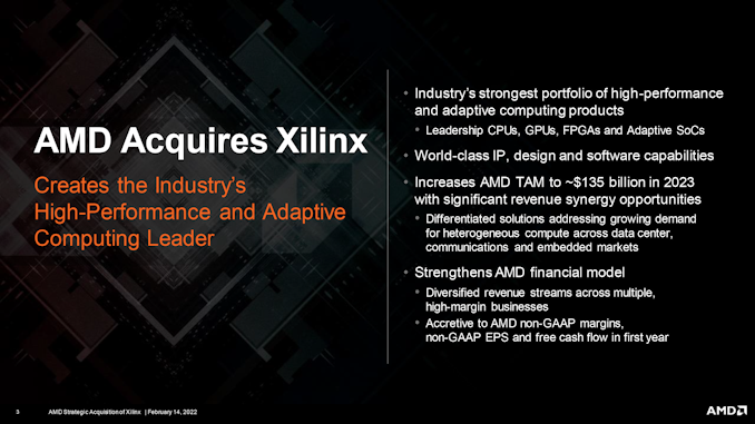 AMD_Xilinx_Closed_575px.png