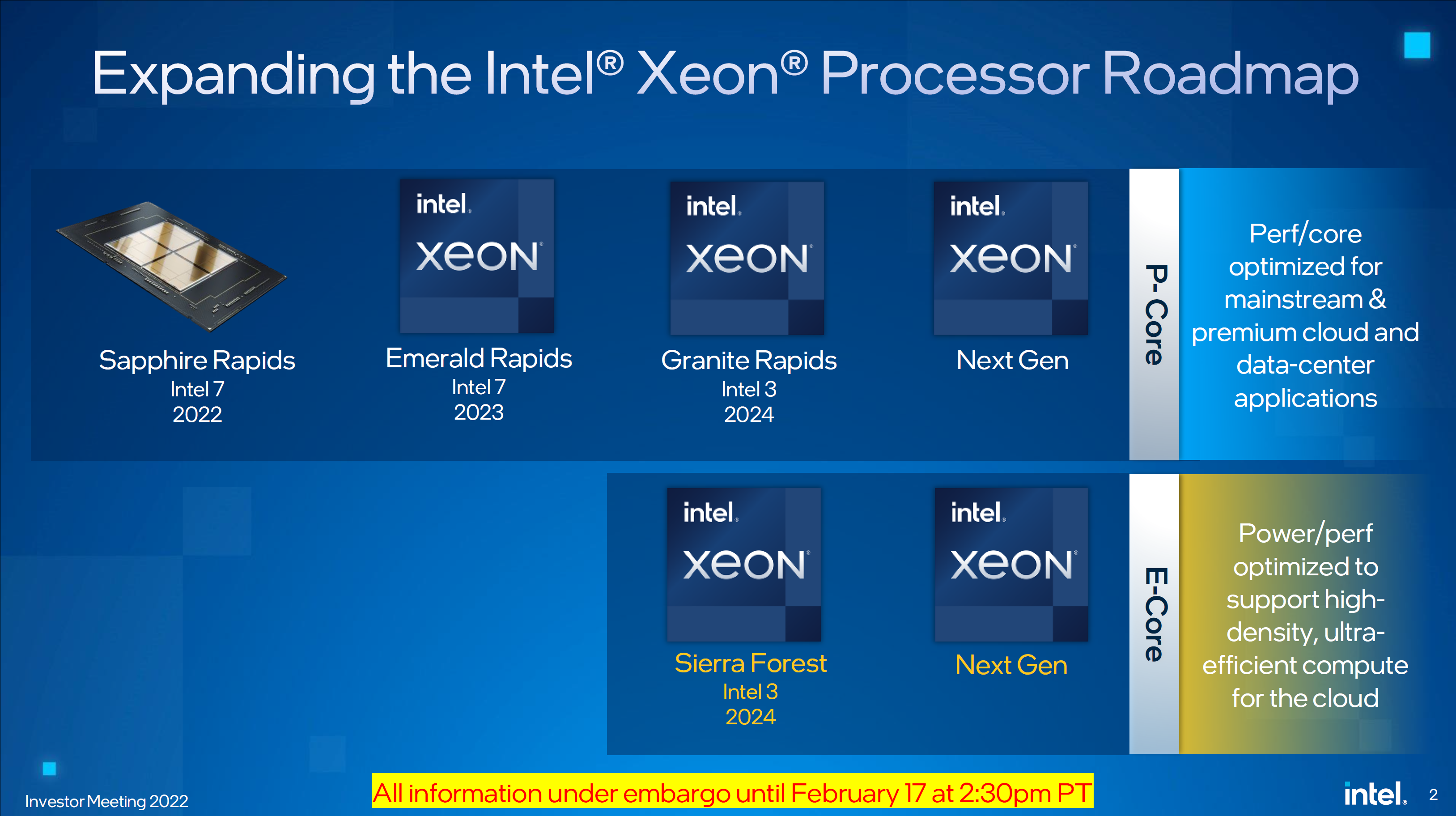 Intel Discloses Multi-Generation Xeon Scalable Roadmap: New E-Core